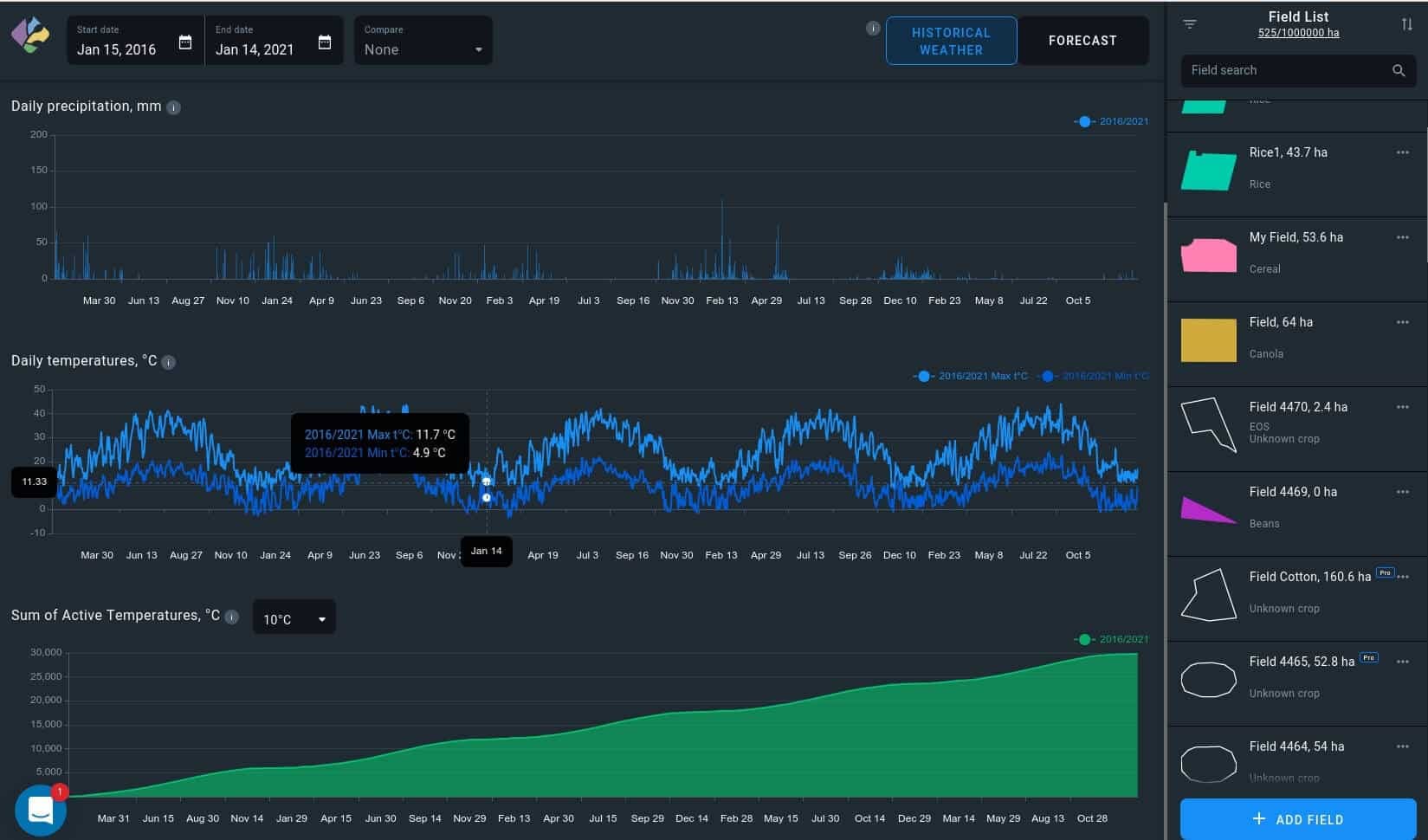 Accurate, Reliable and Continuous Weather Monitoring