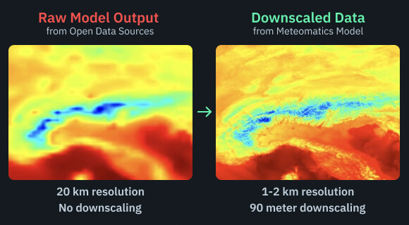 Accurate, Reliable and Continuous Weather Monitoring