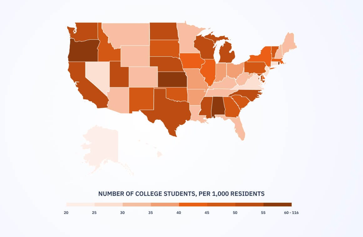 College Students By State 