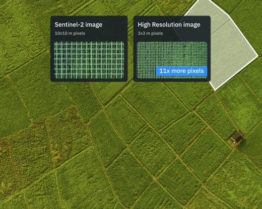 Images de résolution de 3 m par pixel