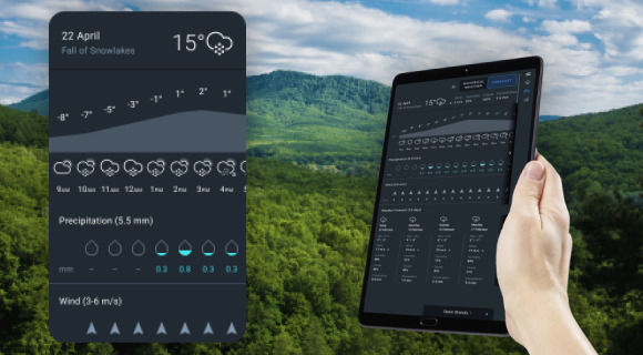 State Of The Art Software - Eco Warrior Energy Monitoring Software