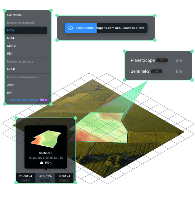 benefícios das NDVI software no EOSDA Crop Monitoring