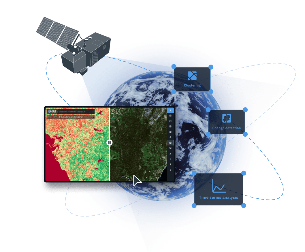 search for and analyze multiple Sentinel-2 images