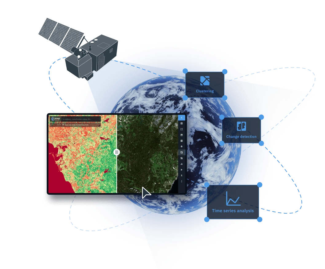 search for and analyze multiple Sentinel-2 images