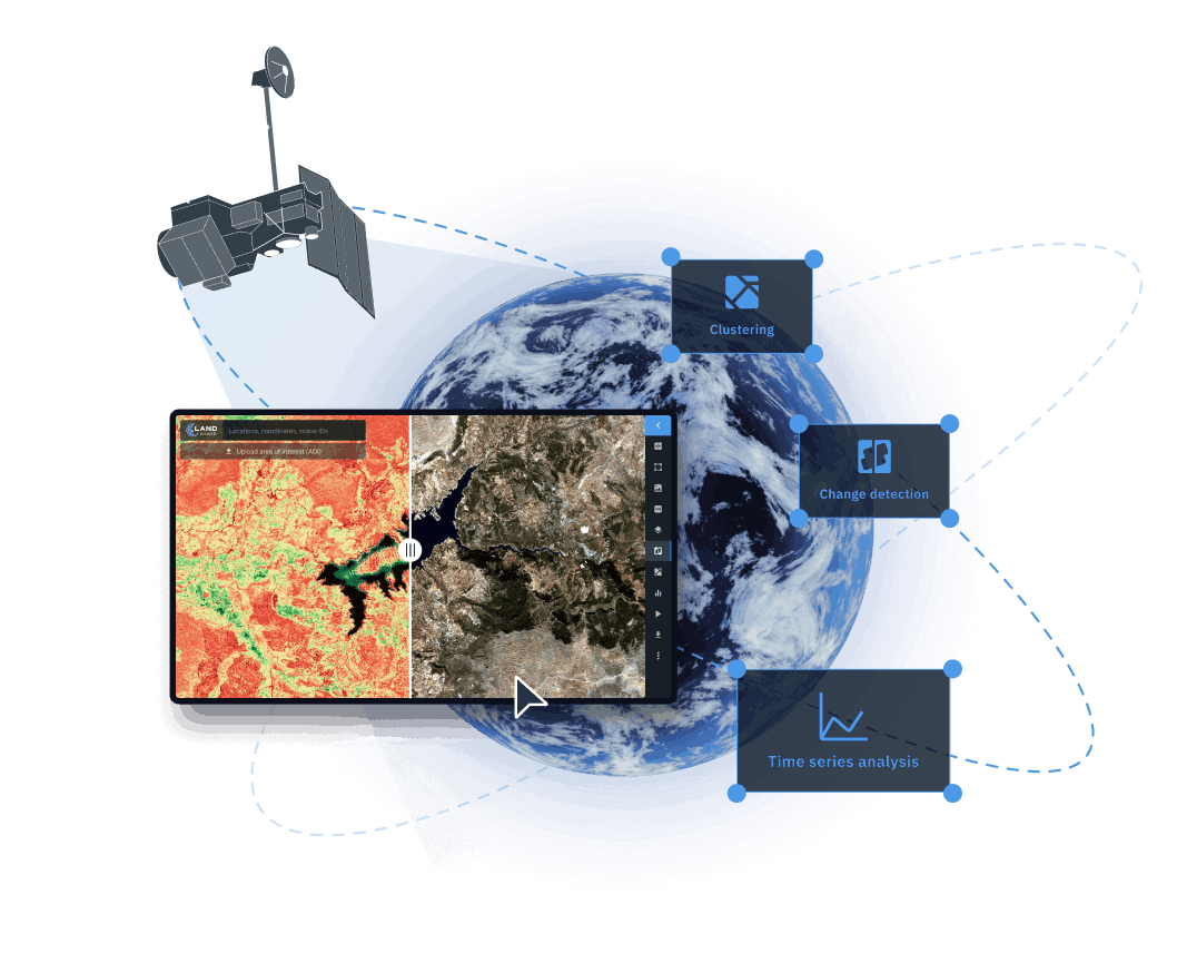 how to get and analyze Landsat 4 data