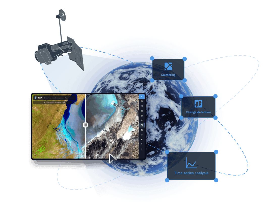 get and analyze Landsat 5 data