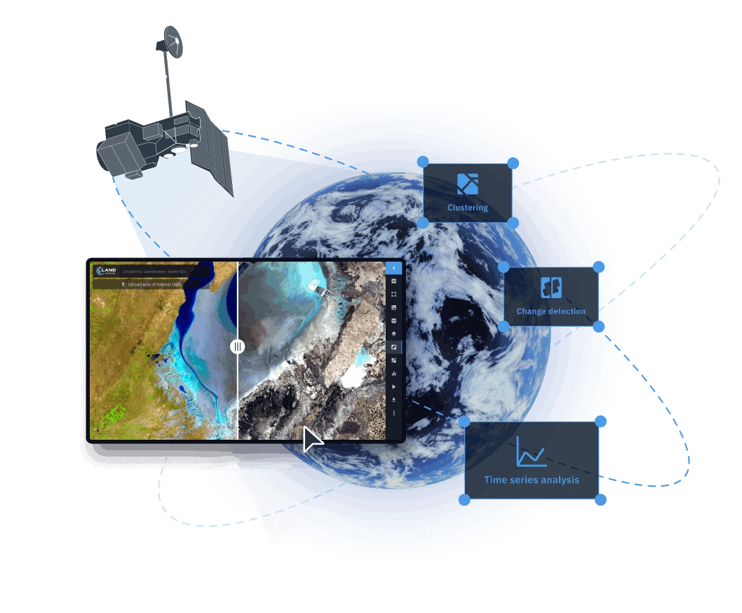 get and analyze Landsat 5 data