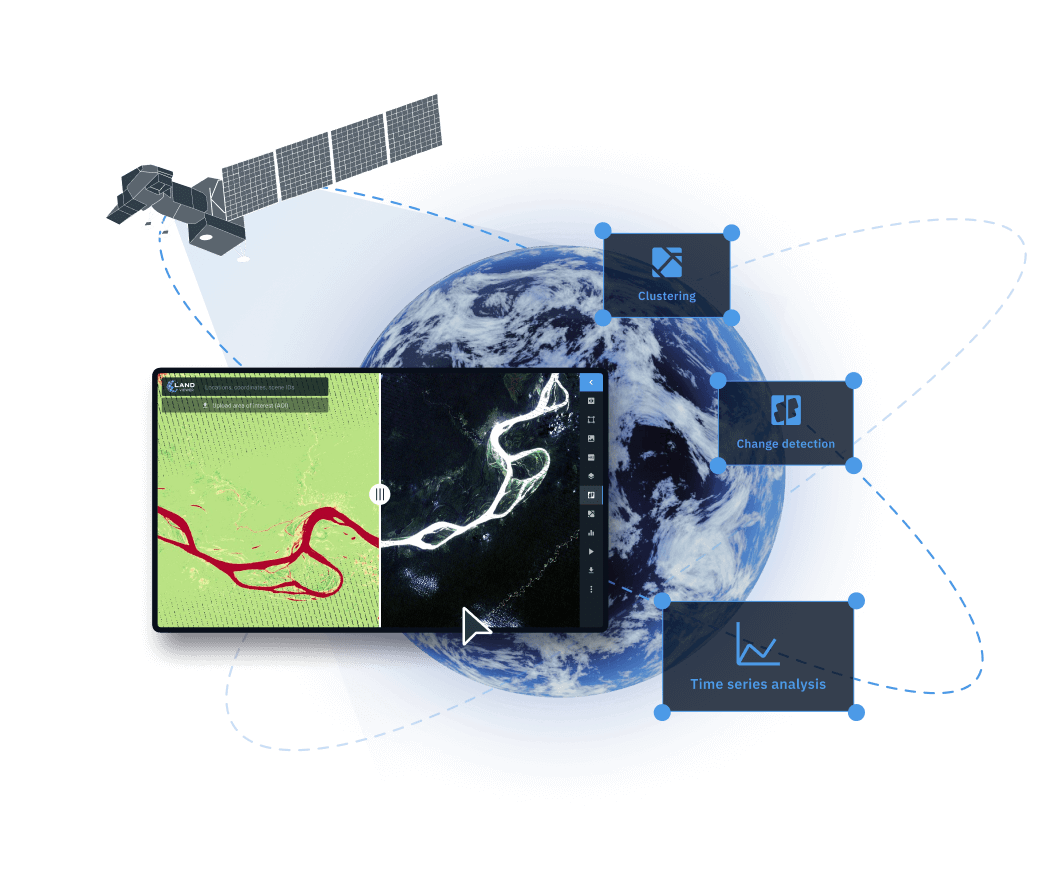 accessing and analyzing Landsat 7 data