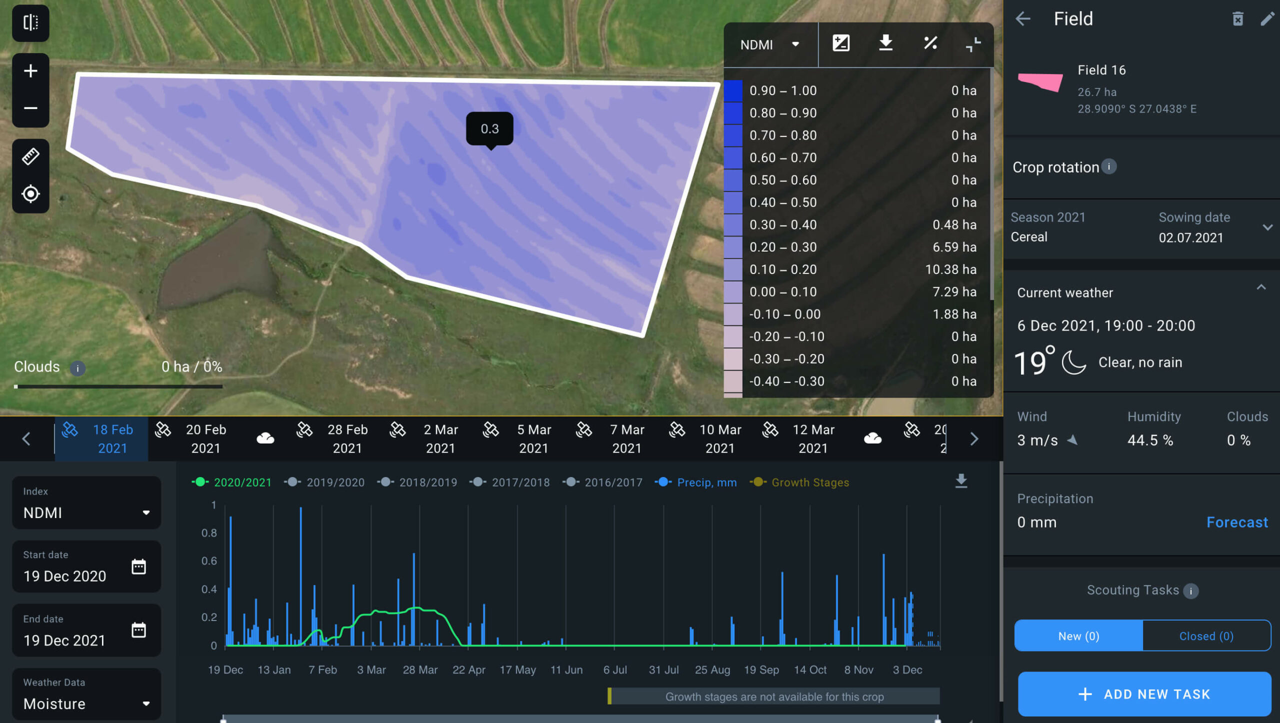 карта NDMI для злакового поля в EOSDA Crop Monitoring