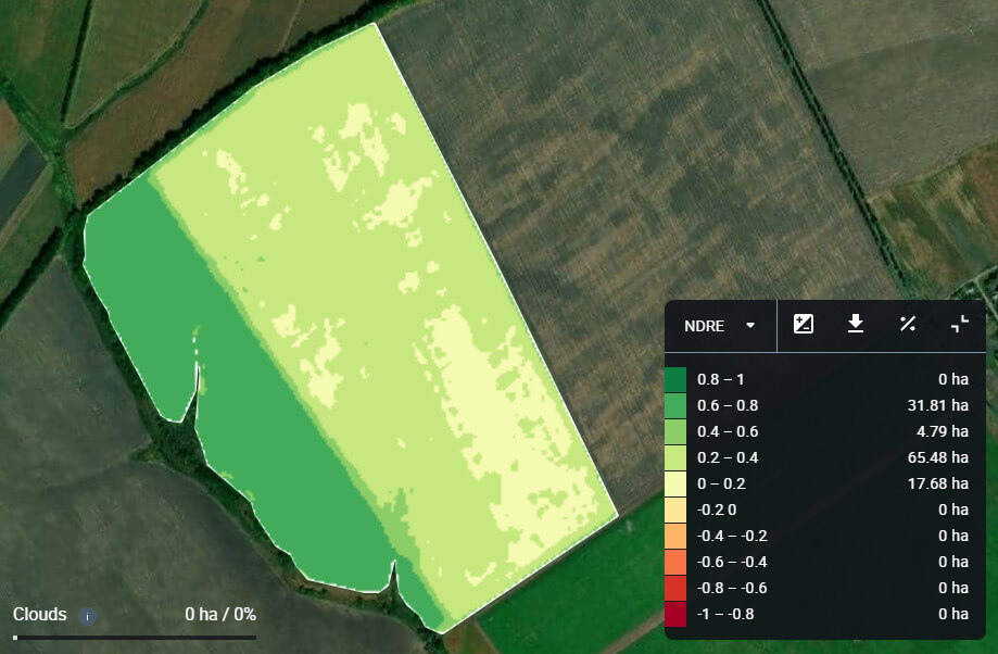 Ndre Index Vegetation Analysis In Mid And Late Season