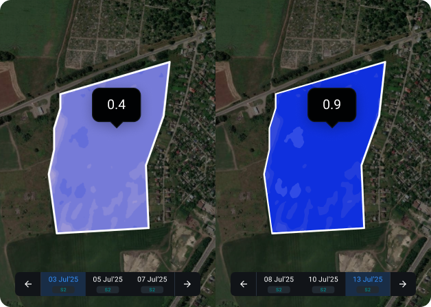managing waterlogging with normalized difference moisture index
