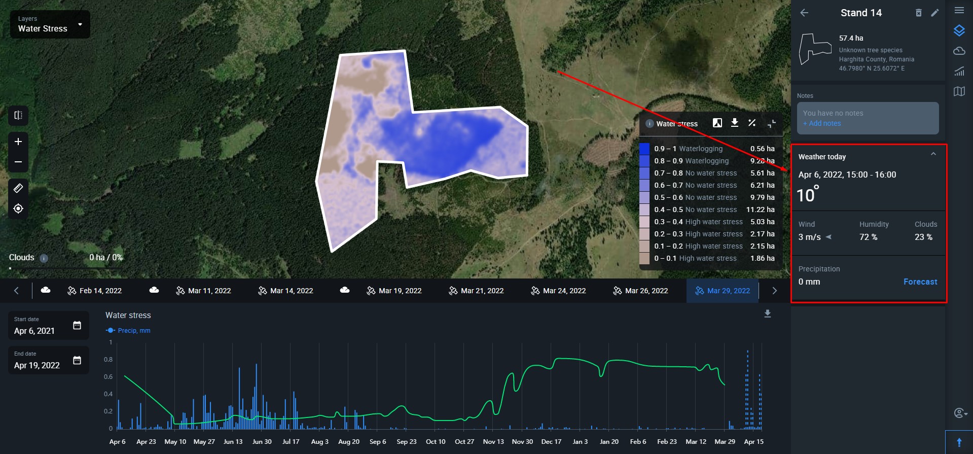 current weather window on EOSDA Forest Monitoring