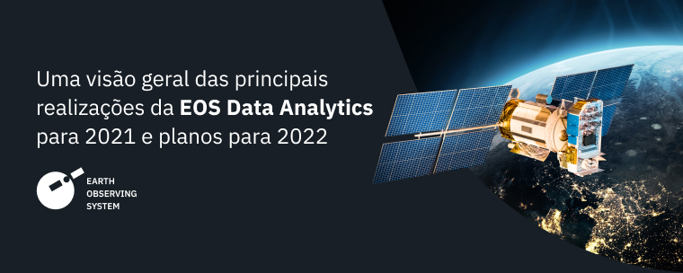 Recapitulação EOSDA 2021: Realizações E Planos