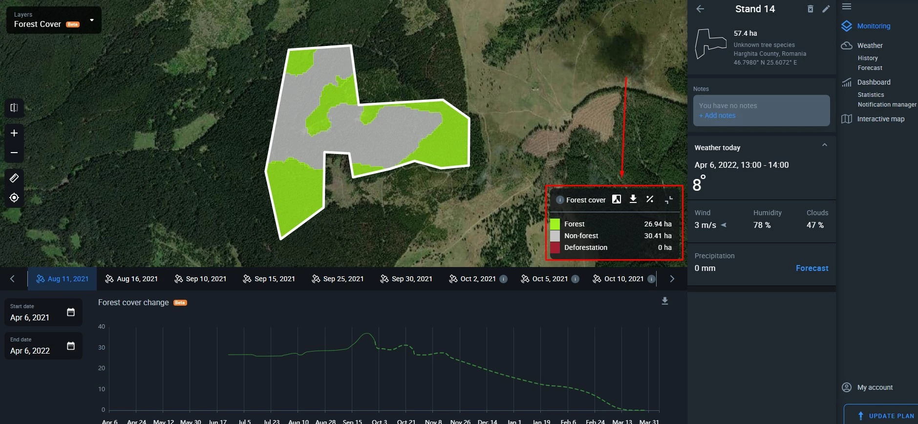 three functional icons of layer legend on EOSDA Forest Monitoring