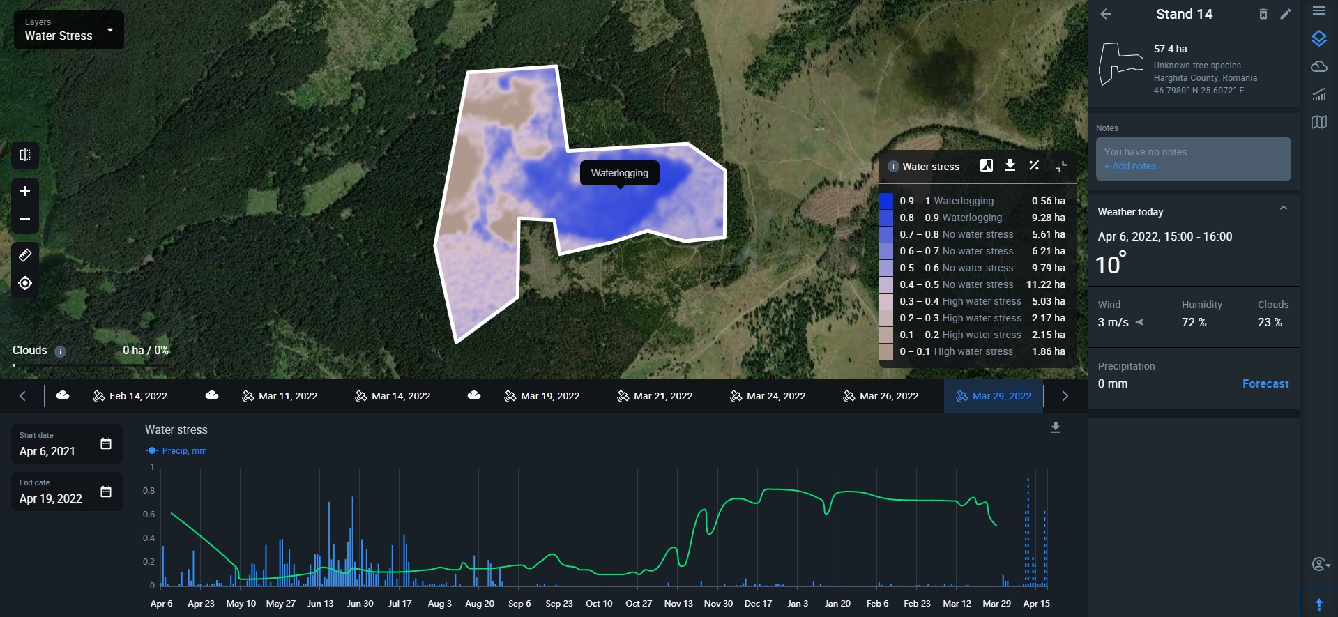 individual forest stand water stress map on EOSDA Forest Monitoring