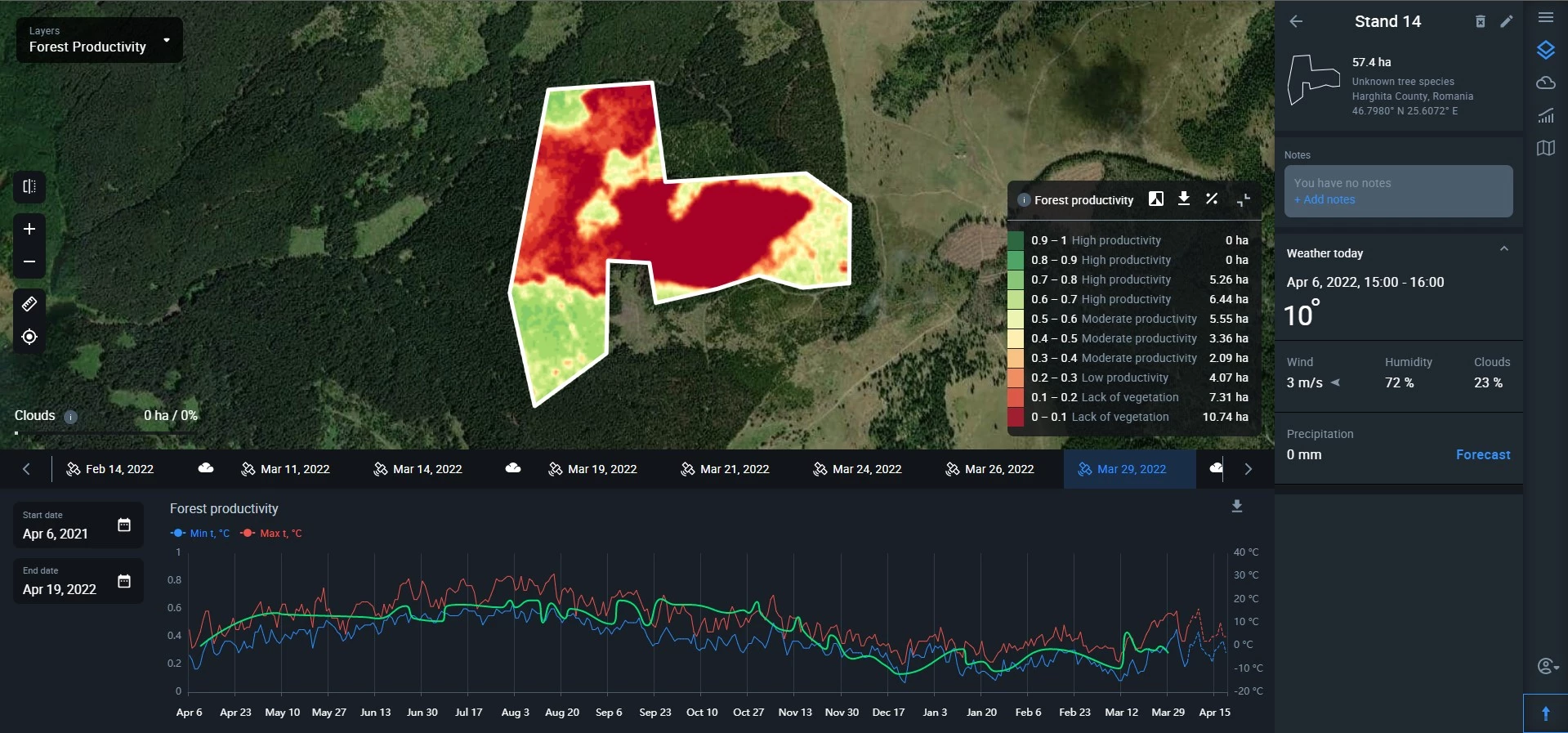 individual stand forest productivity map on EOSDA Forest Monitoring