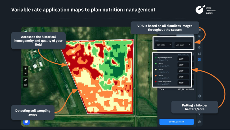 VRA maps for differential seed planting and fertilizing