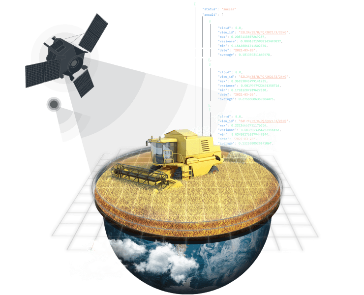 API Access To Satellite Data Imagery, Statistics, Weather