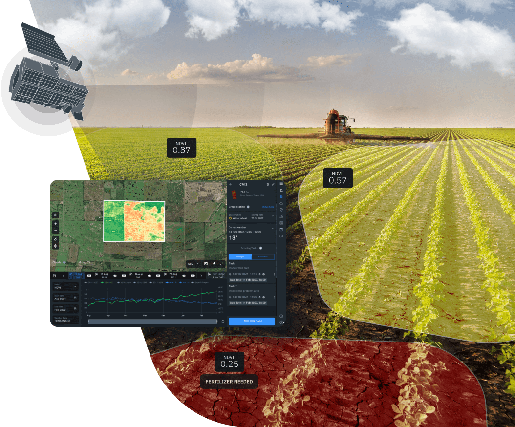 Insumos agrícolas de monitoramento por satélite