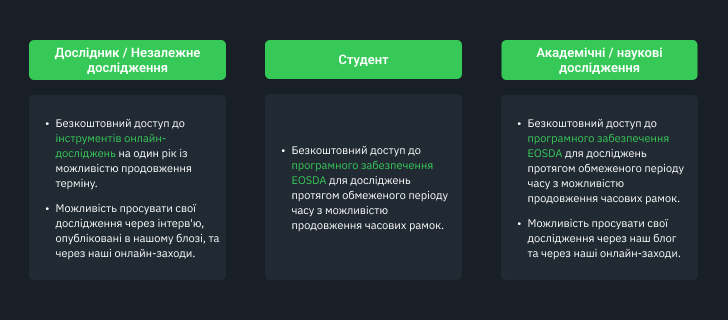 Академічна Програма EOSDA для індивідуальних користувачів