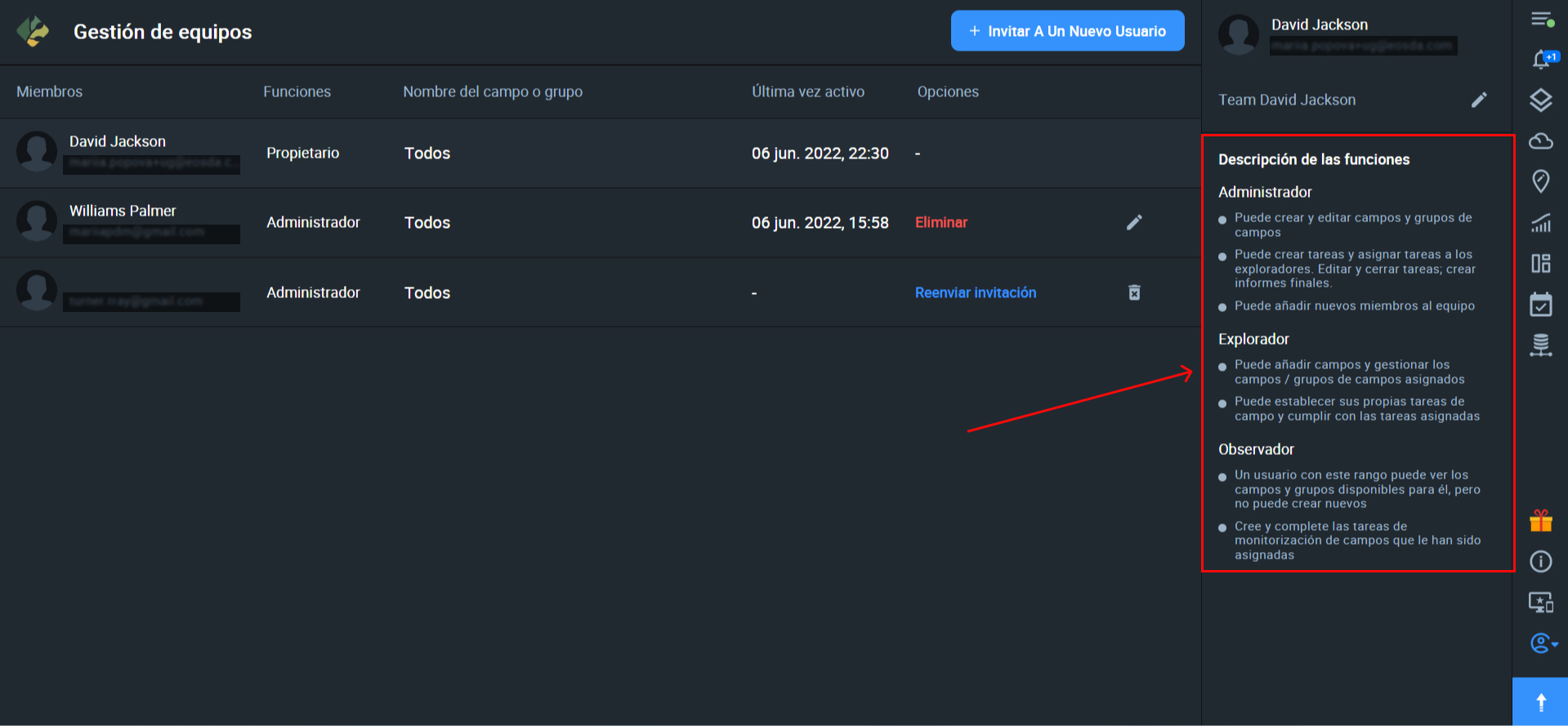 descripción de los roles del equipo