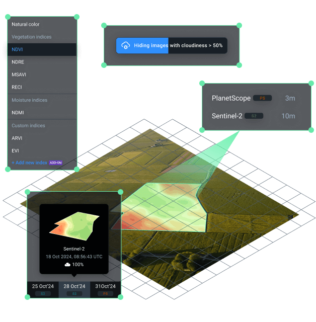 benefits of NDVI on EOSDA Crop Monitoring