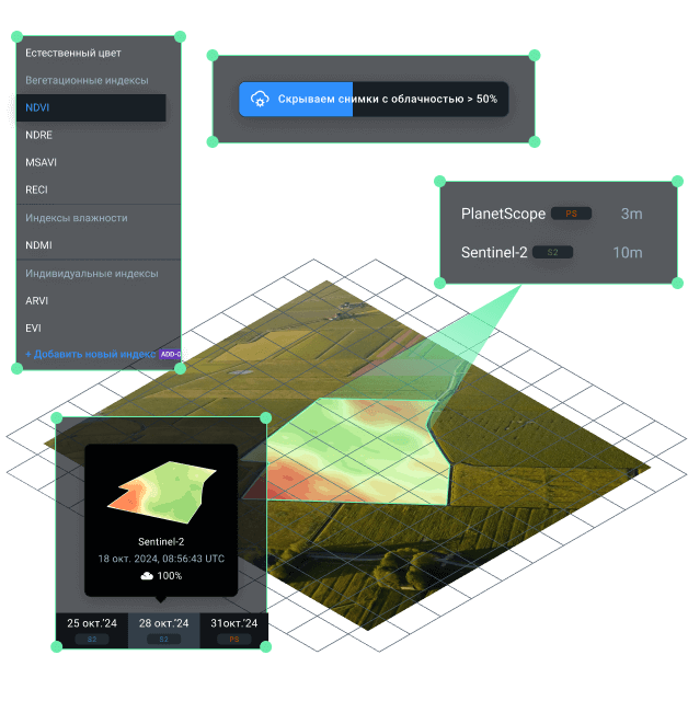 преимущества карт NDVI в EOSDA Crop Monitoring