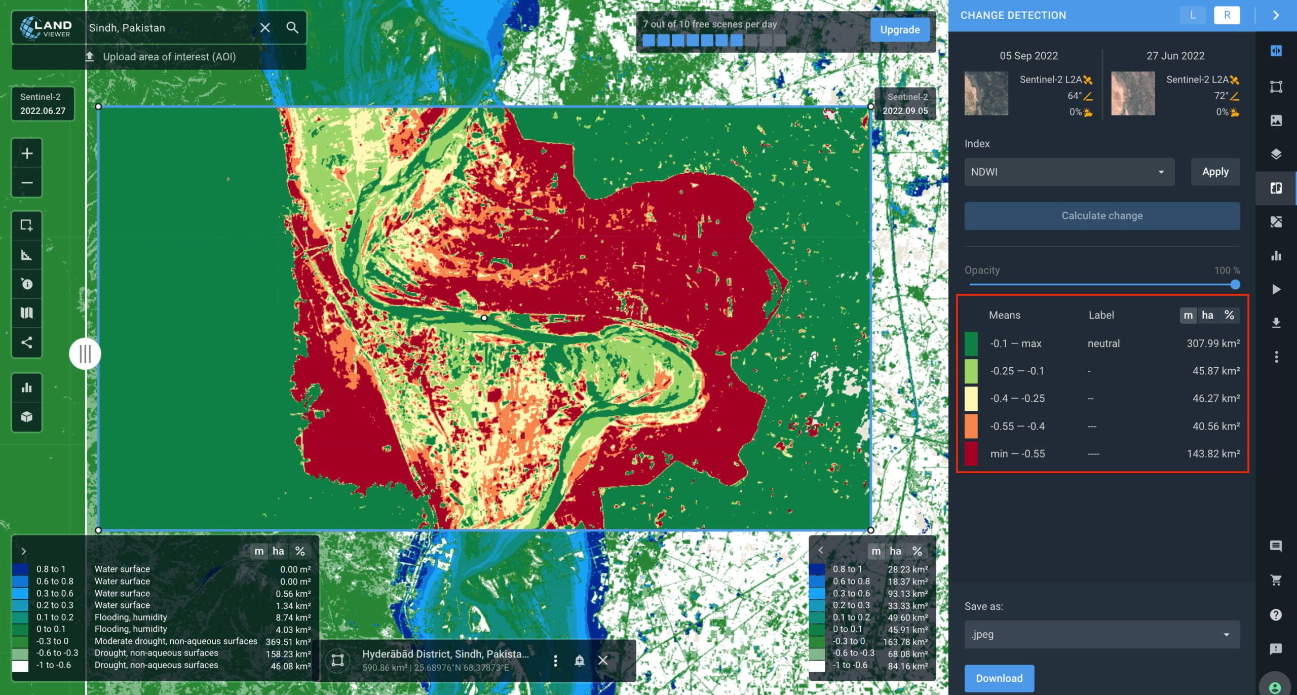valuechange detection use to monitor flooding