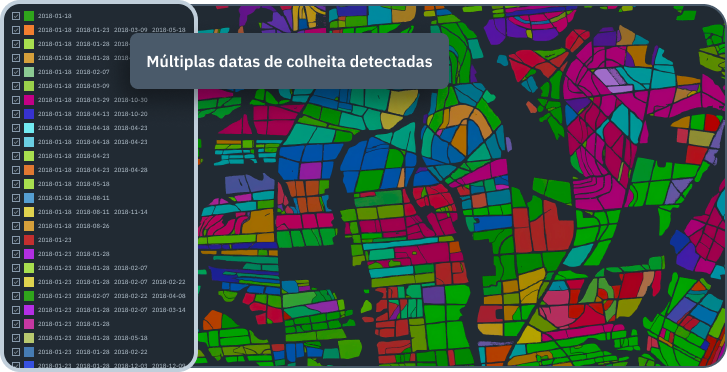 Detecção de datas de colheita de cana-de-açúcar