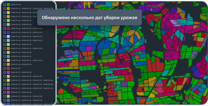 Определение сроков уборки сахарного тростника
