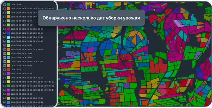 Определение сроков уборки сахарного тростника