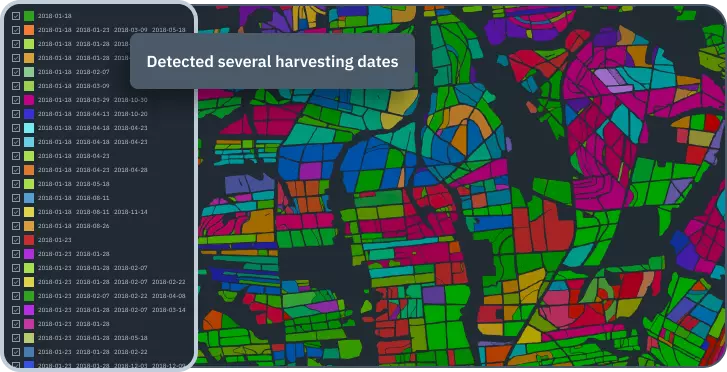Sugarcane harvesting dates detection