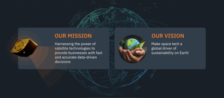 EOSDA’s mission and vision underlie its business activities