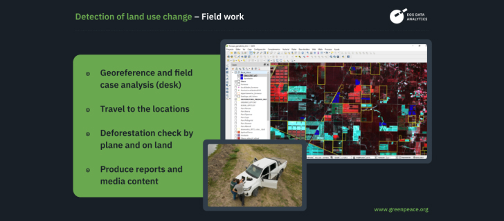 how Greenpeace uses EOSDA LandViewer
