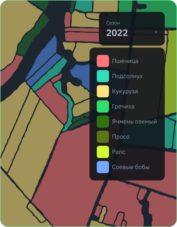 классификация типов культур в приложении 2022