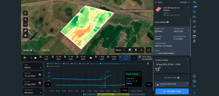 индекс MSAVI в EOSDA Crop Monitoring