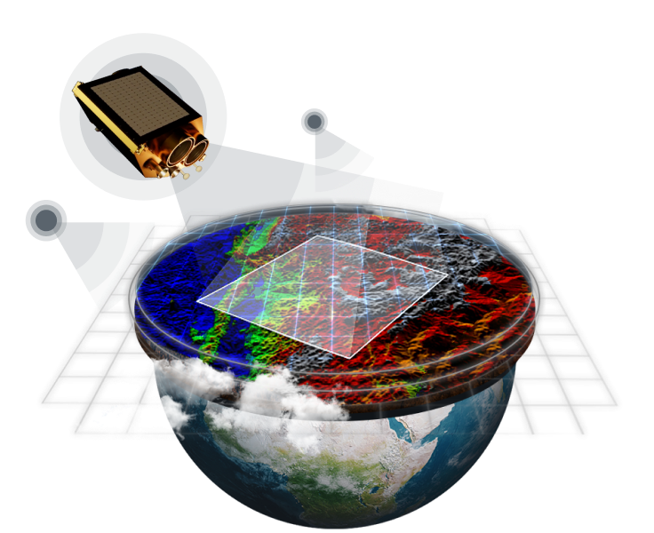 Télédétection dans l'infrarouge thermique