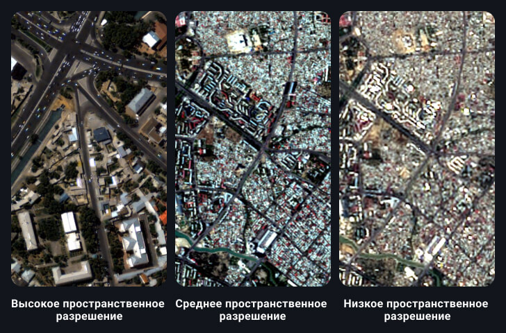 Пространственное Разрешение Спутниковых Снимков в ДЗЗ