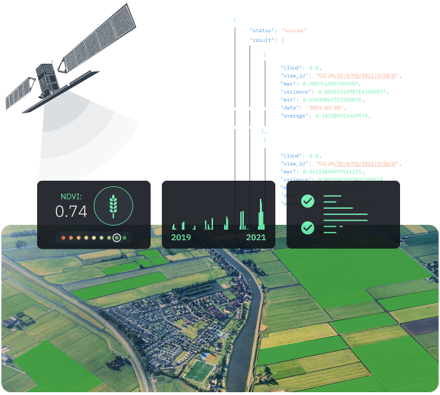 Données d’EOSDA Crop Monitoring disponibles via l'API