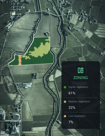 zonage du champ selon le niveau de végétation