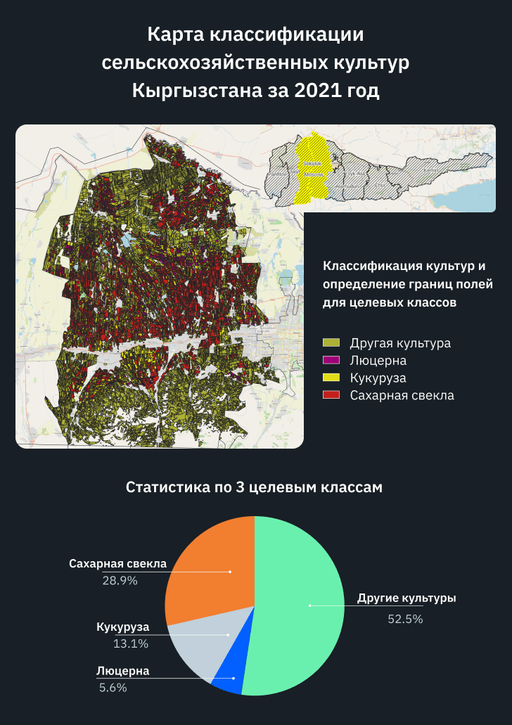 растровые и векторные маски