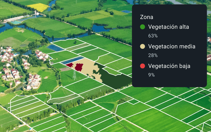 detección del nivel de vegetación en un campo