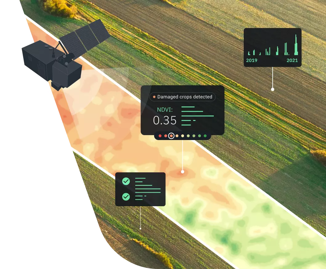 damaged crops detected on a field