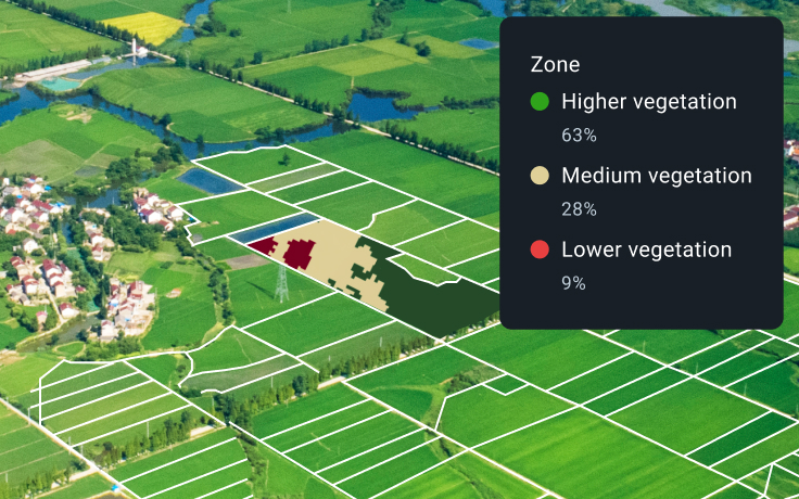detecting vegetation level on a field