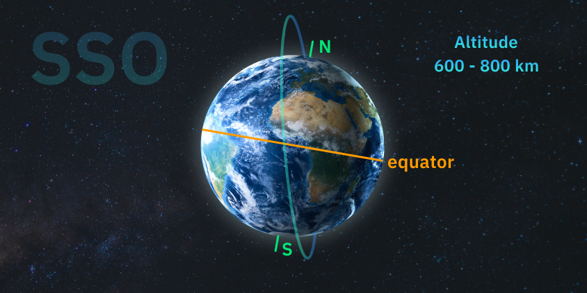 indian artificial satellites with names