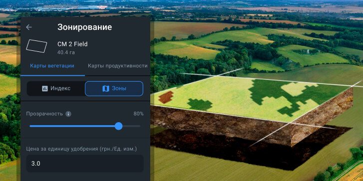 Зонирование
