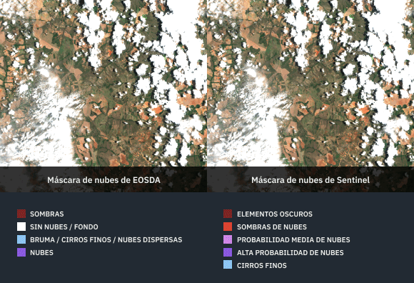 máscara de nubes de EOSDA vs Sentinel-2