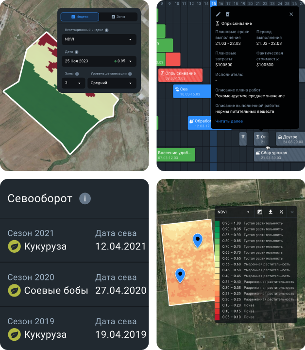 функции EOSDA Crop Monitoring для точного земледелия