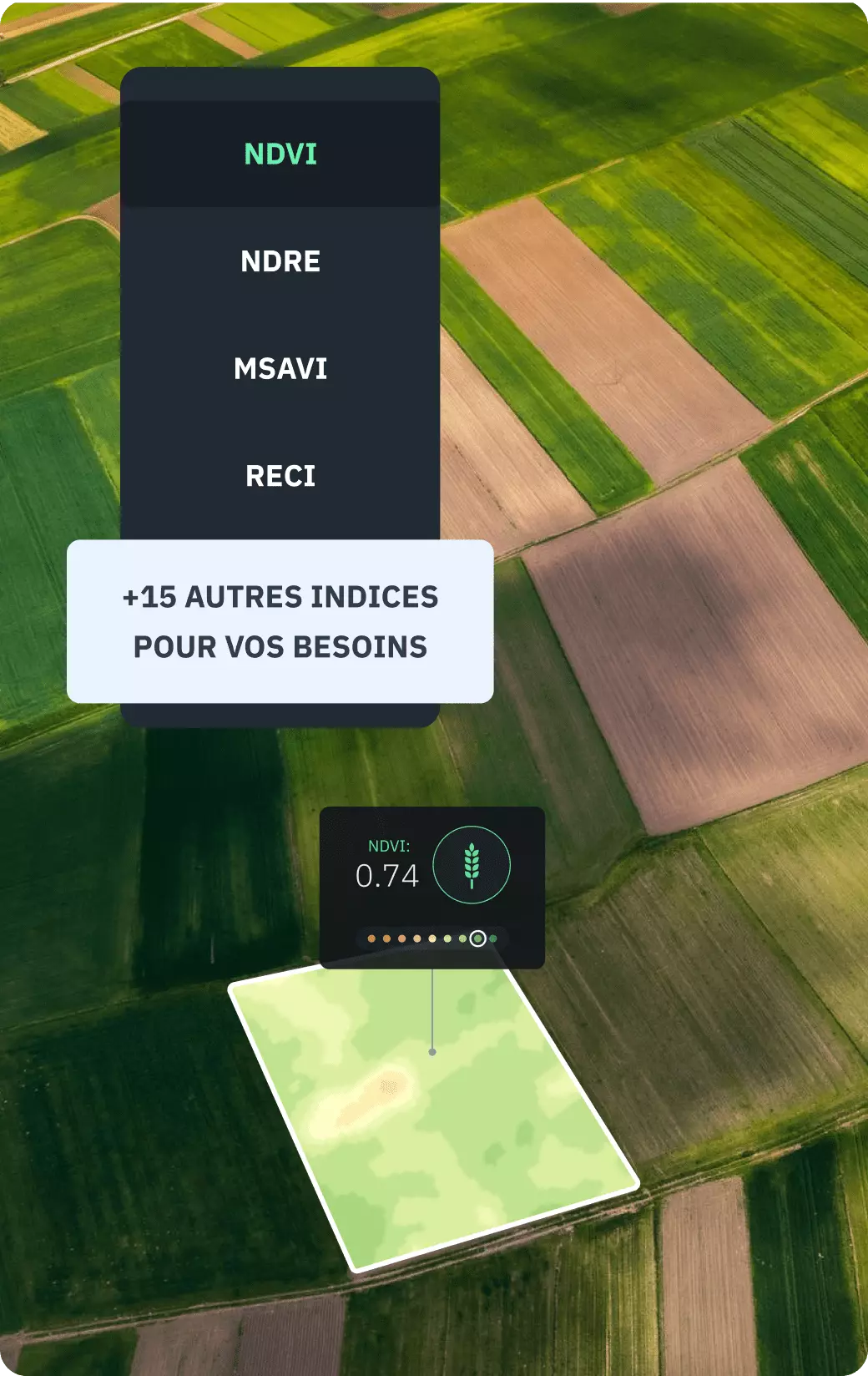 indices de végétation disponibles