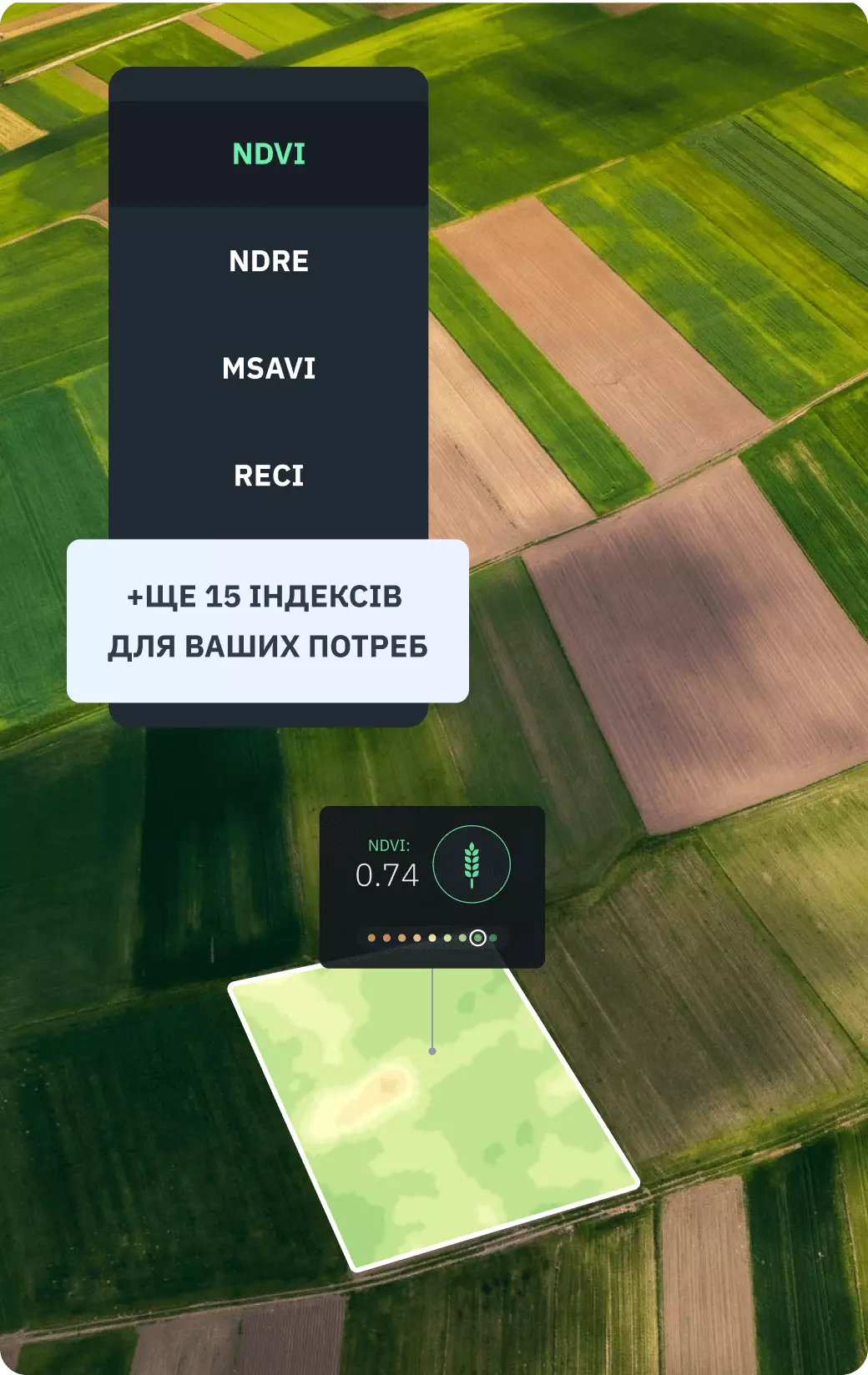 наявні вегетаційні індекси